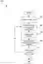 Fig. 01 - Suspect duplicate processing through a feedback-driven learning process