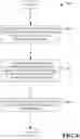 Fig. 09 - System and Method for Determining and Suggesting Contextually-Related Slide(s) in Slide Suggestions