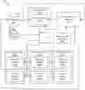 Fig. 01 - DETECTING SUITABILITY OF MACHINE LEARNING MODELS FOR DATASETS
