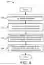 Fig. 07 - DETECTING SUITABILITY OF MACHINE LEARNING MODELS FOR DATASETS