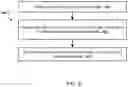 Fig. 07 - Image classification neural networks