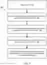 Fig. 08 - Image classification neural networks