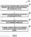 Fig. 07 - Measuring crop residue from imagery using a machine-learned classification model