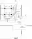 Fig. 06 - Synaptic, dendritic, somatic, and axonal plasticity in a network of neural cores using a plastic multi-stage crossbar switching