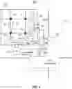 Fig. 07 - Synaptic, dendritic, somatic, and axonal plasticity in a network of neural cores using a plastic multi-stage crossbar switching