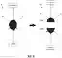 Fig. 10 - Synaptic, dendritic, somatic, and axonal plasticity in a network of neural cores using a plastic multi-stage crossbar switching