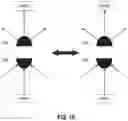 Fig. 12 - Synaptic, dendritic, somatic, and axonal plasticity in a network of neural cores using a plastic multi-stage crossbar switching