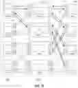 Fig. 21 - Synaptic, dendritic, somatic, and axonal plasticity in a network of neural cores using a plastic multi-stage crossbar switching