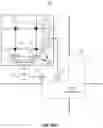 Fig. 27 - Synaptic, dendritic, somatic, and axonal plasticity in a network of neural cores using a plastic multi-stage crossbar switching