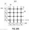 Fig. 31 - Synaptic, dendritic, somatic, and axonal plasticity in a network of neural cores using a plastic multi-stage crossbar switching