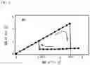 Fig. 08 - Neuron circuit, system, and switch circuit