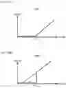 Fig. 20 - Neuron circuit, system, and switch circuit