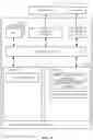 Fig. 06 - DISTRIBUTED COMPUTING ARCHITECTURE FOR LARGE MODEL DEEP LEARNING