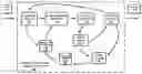 Fig. 01 - PROCESSING DYNAMIC DATA WITHIN AN ADAPTIVE ORACLE-TRAINED LEARNING SYSTEM USING CURATED TRAINING DATA FOR INCREMENTAL RE-TRAINING OF A PREDICTIVE MODEL