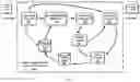 Fig. 02 - PROCESSING DYNAMIC DATA WITHIN AN ADAPTIVE ORACLE-TRAINED LEARNING SYSTEM USING CURATED TRAINING DATA FOR INCREMENTAL RE-TRAINING OF A PREDICTIVE MODEL