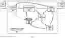 Fig. 08 - PROCESSING DYNAMIC DATA WITHIN AN ADAPTIVE ORACLE-TRAINED LEARNING SYSTEM USING CURATED TRAINING DATA FOR INCREMENTAL RE-TRAINING OF A PREDICTIVE MODEL