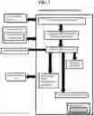 Fig. 02 - System, method, and recording medium for geolocation data discovery in streaming texts