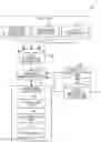 Fig. 01 - SIMULATION OF INFORMATION SEARCHING ACTION IN ACCORDANCE WITH USE EXPERIENCE OF A USER