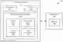 Fig. 01 - PRIORITIZED LIST OF WORK TASKS