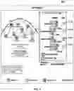 Fig. 08 - METHOD, APPARATUS, AND SYSTEM FOR DATA ANALYTICS MODEL SELECTION FOR REAL-TIME DATA VISUALIZATION