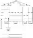 Fig. 01 - Meeting management