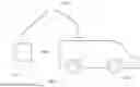 Fig. 01 - Autonomous merchandise delivery system