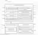 Fig. 01 - Bundled application for load management system