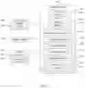 Fig. 09 - Bundled application for load management system