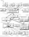 Fig. 01 - Predictive analytics for leads generation and engagement recommendations