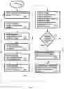Fig. 08 - TIME CRITICAL INVENTORY CONTROL SYSTEMS AND METHODS