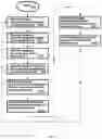 Fig. 09 - TIME CRITICAL INVENTORY CONTROL SYSTEMS AND METHODS