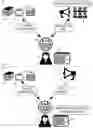 Fig. 01 - Attention application user classification privacy