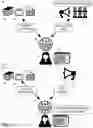 Fig. 02 - Attention application user classification privacy