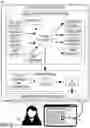 Fig. 03 - Attention application user classification privacy