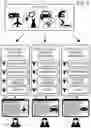 Fig. 05 - Attention application user classification privacy