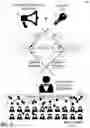 Fig. 07 - Attention application user classification privacy