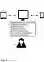 Fig. 08 - Attention application user classification privacy
