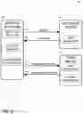 Fig. 09 - Attention application user classification privacy