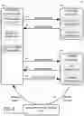 Fig. 10 - Attention application user classification privacy