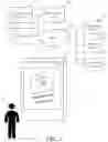 Fig. 02 - SYSTEMS AND METHODS FOR CUSTOMIZING DISPLAY ON DIGITAL BILLBOARD