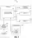 Fig. 02 - CAPTURING ENERGY CONSUMPTION FOR VALIDATING A PRODUCT REVIEW
