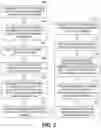 Fig. 06 - CAPTURING ENERGY CONSUMPTION FOR VALIDATING A PRODUCT REVIEW