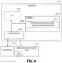 Fig. 07 - CAPTURING ENERGY CONSUMPTION FOR VALIDATING A PRODUCT REVIEW