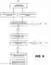 Fig. 09 - Systems and methods for improving invoice management using enhanced analytical insight