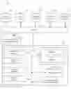 Fig. 01 - Filtering digital images stored on a blockchain database