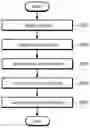 Fig. 01 - METHOD AND DEVICE FOR PROVIDING IMAGE-BASED INFORMATION RELATED TO USER