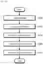 Fig. 02 - METHOD AND DEVICE FOR PROVIDING IMAGE-BASED INFORMATION RELATED TO USER