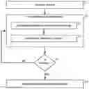 Fig. 01 - Method and system for using multiple packing stations in delivery of goods