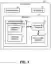 Fig. 04 - Method and system for using multiple packing stations in delivery of goods