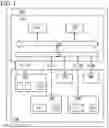 Fig. 02 - Foldable display device comprising a plurality of regions